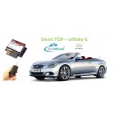SmartTOP Infinity G Cabriolet - Smart Top
